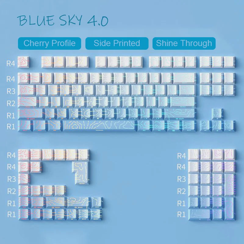 133 Keys Side-Print Shine-Through Keycap Set – Double-Shot PBT, Cherry Profile, for MX Switch Mechanical Gaming Keyboard
