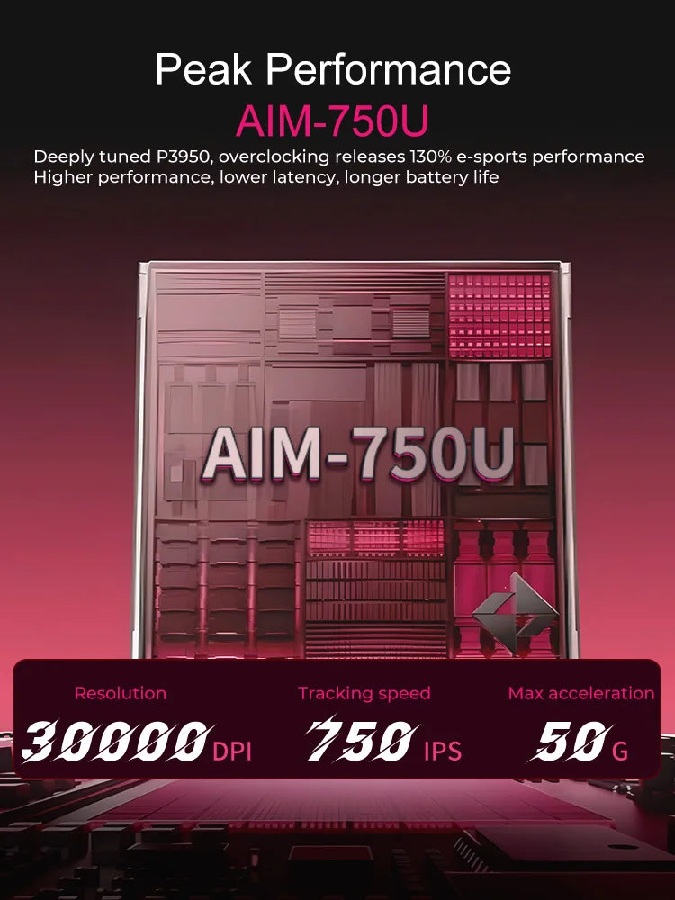 DAREU Wireless Gaming Mouse – 8KHz Polling Rate, AIM-750 (PAW3950) Sensor, 30,000 DPI, Tri-Mode Connection, 60g Lightweight, with Charging Base