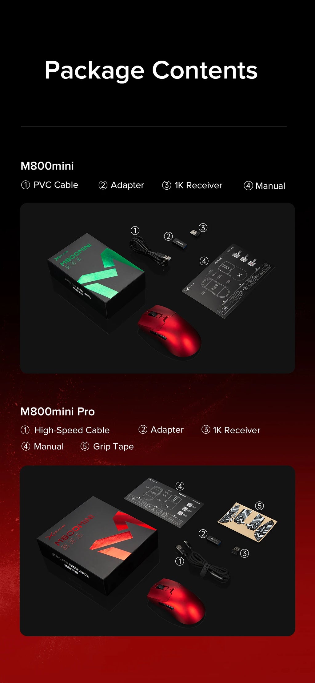 Delux M800 Mini Wireless Gaming Mouse – 46g Ultralight, 2.4G Wireless, RGB, Honeycomb Design, PAW3395/PAW3311, 1KHz Polling, for Small–Medium Hands