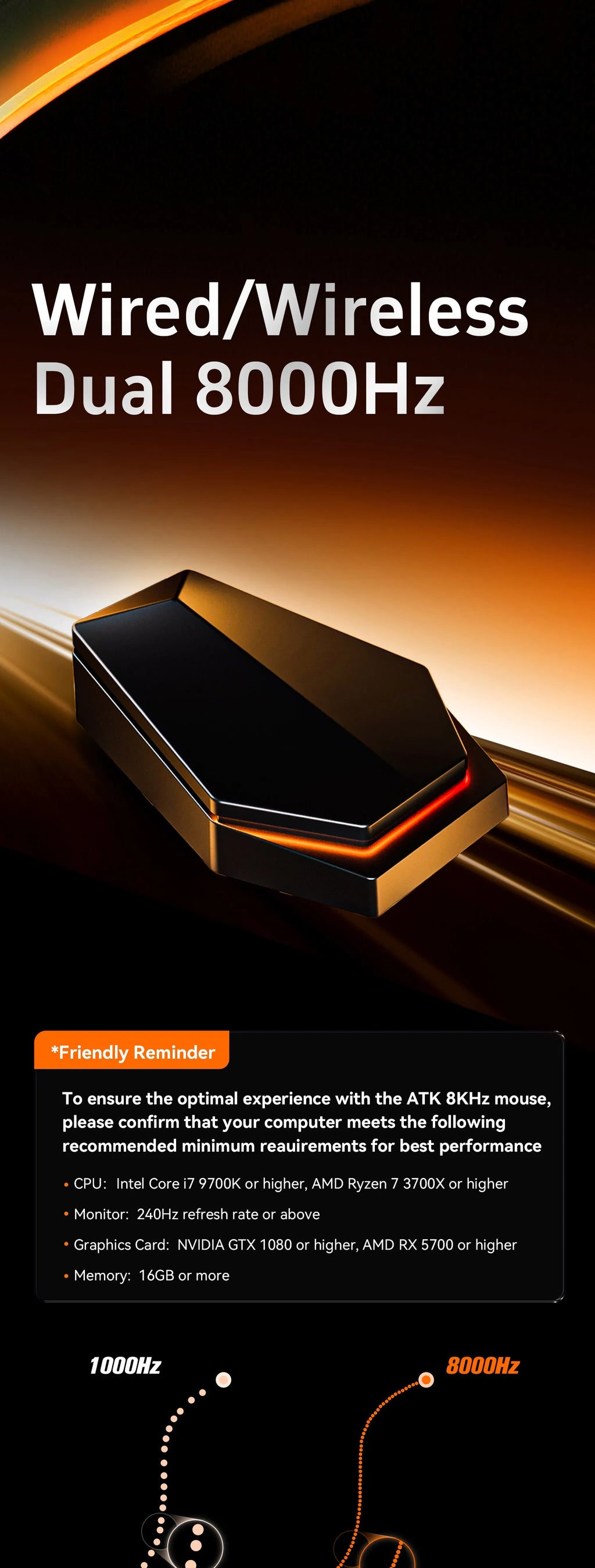 ATK Dragonfly A9 Series Wireless Gaming Mouse – Tri-Mode Connection, PAW3950 Sensor, Nordic 52840 Chip, 8K Polling Rate, 53g Lightweight, for Laptop & PC Gaming