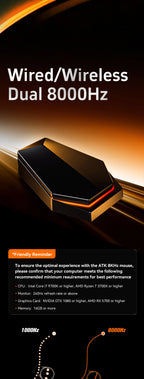 ATK Dragonfly A9 Series Wireless Gaming Mouse – Tri-Mode Connection, PAW3950 Sensor, Nordic 52840 Chip, 8K Polling Rate, 53g Lightweight, for Laptop & PC Gaming