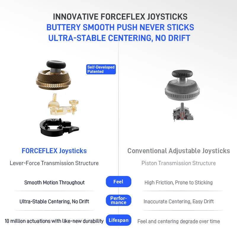 Flydigi Vader 5 Pro Gaming Controller With Hall Rocker FORCESWITCH™ Triggers Switch 1000Hz Gamepad For Mobile Switch TV PC