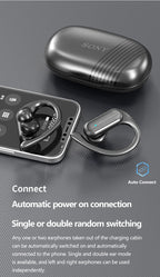 Original Sony A520 Wireless Business Ear-Hook Headphones | Hi-Fi Bass Noise-Cancelling Sport & Gaming Earbuds with Microphone