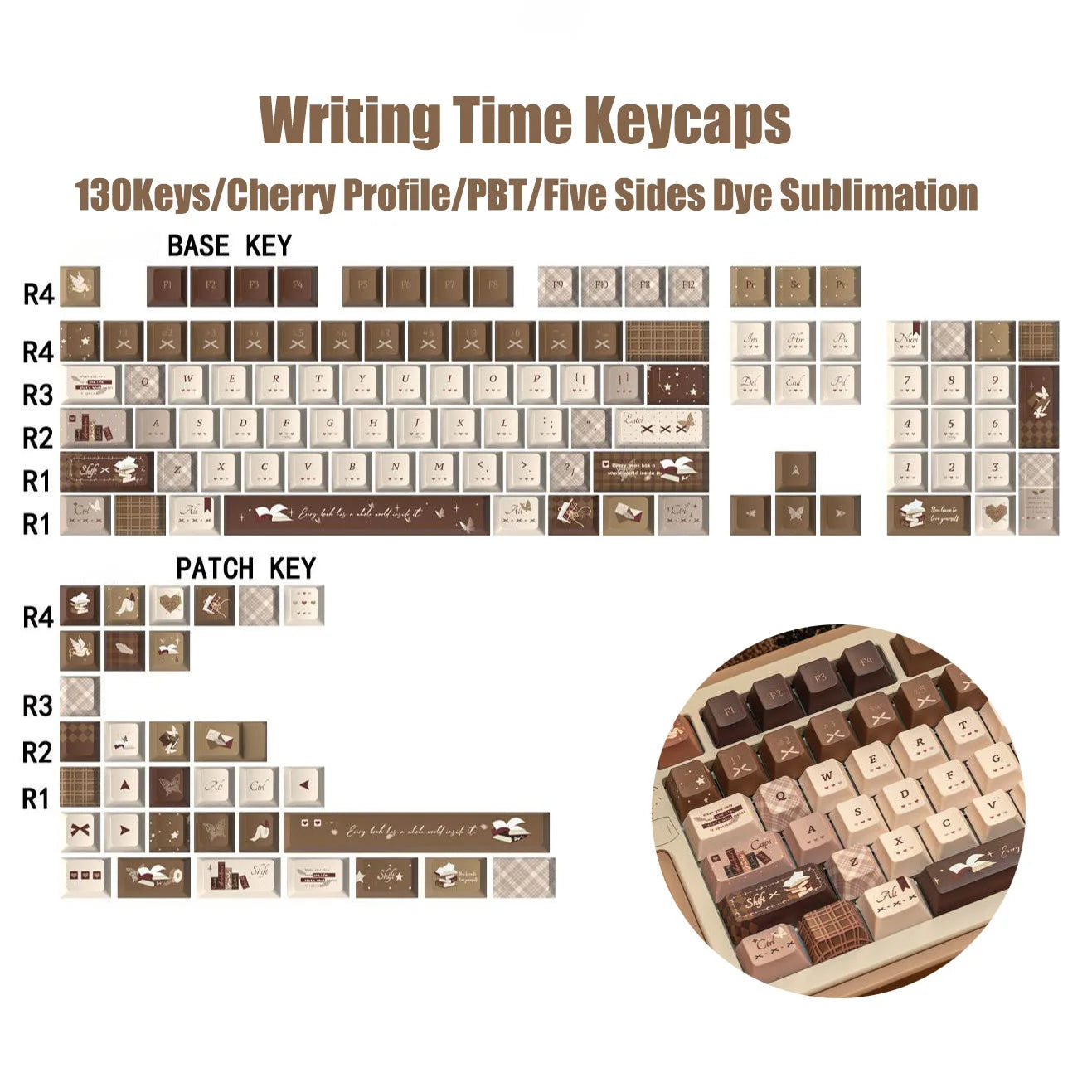 130 Keys Palace Secret Anime Keycaps – Dye-Sublimation PBT, Cherry Profile, Custom Keycaps for MX Switches Gaming Keyboard