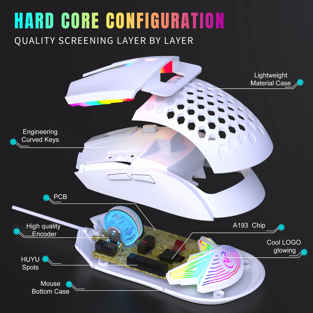 HXSJ S500 Optical Gaming Mouse – Lightweight Ergonomic Design, Wired USB, Plug & Play, for Laptop & Desktop PC