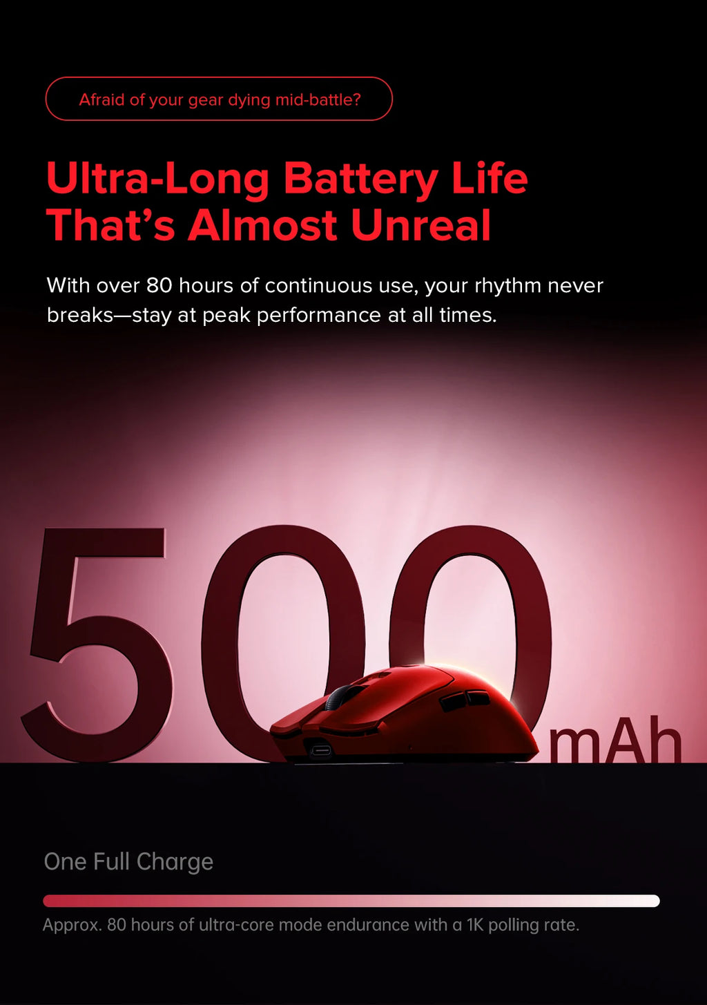 Delux M800 Mini Wireless Gaming Mouse – 46g Ultralight, 2.4G Wireless, RGB, Honeycomb Design, PAW3395/PAW3311, 1KHz Polling, for Small–Medium Hands