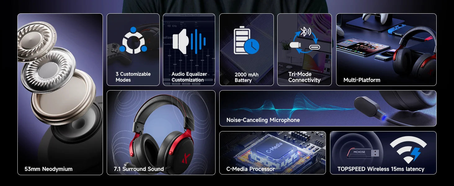 MCHOSE V9 Pro Wireless Gaming Headset – 7.1 Surround Sound, Noise-Canceling Mic, Low Latency
