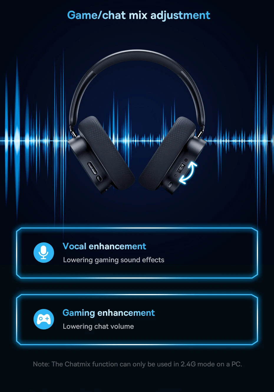 Baseus GH02 Wireless Gaming Headset – Bluetooth 5.3, 2.4G/Wired, RGB, 40mm Drivers