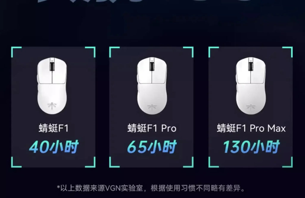 ATK Dragonfly F1 MOBA Wireless Gaming Mouse – 26,000 DPI, 55g Lightweight, 2.4G Wireless, 130H Battery, Customizable, Rechargeable