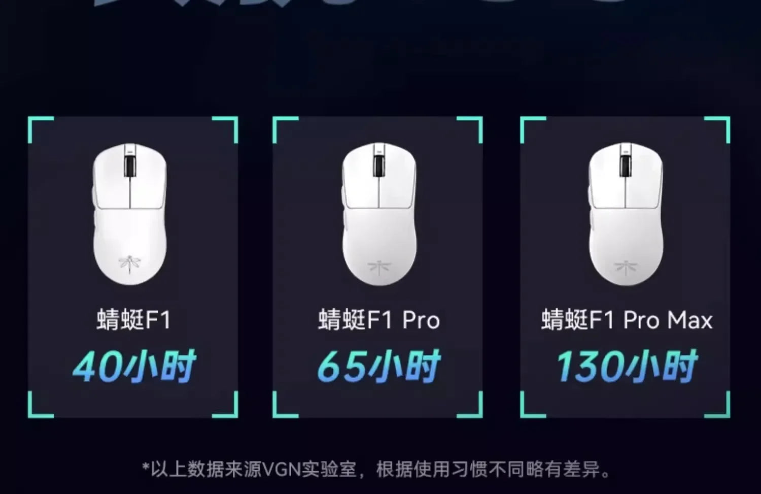 ATK Dragonfly F1 MOBA Wireless Gaming Mouse – 26,000 DPI, 55g Lightweight, 2.4G Wireless, 130H Battery, Customizable, Rechargeable