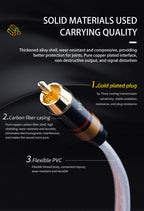 Hi-Fi RCA Speaker Cable – Bare Wire with Replaceable Plug, Speaker Wire to RCA Plug Connector Adapter, RCA to Bare Wire