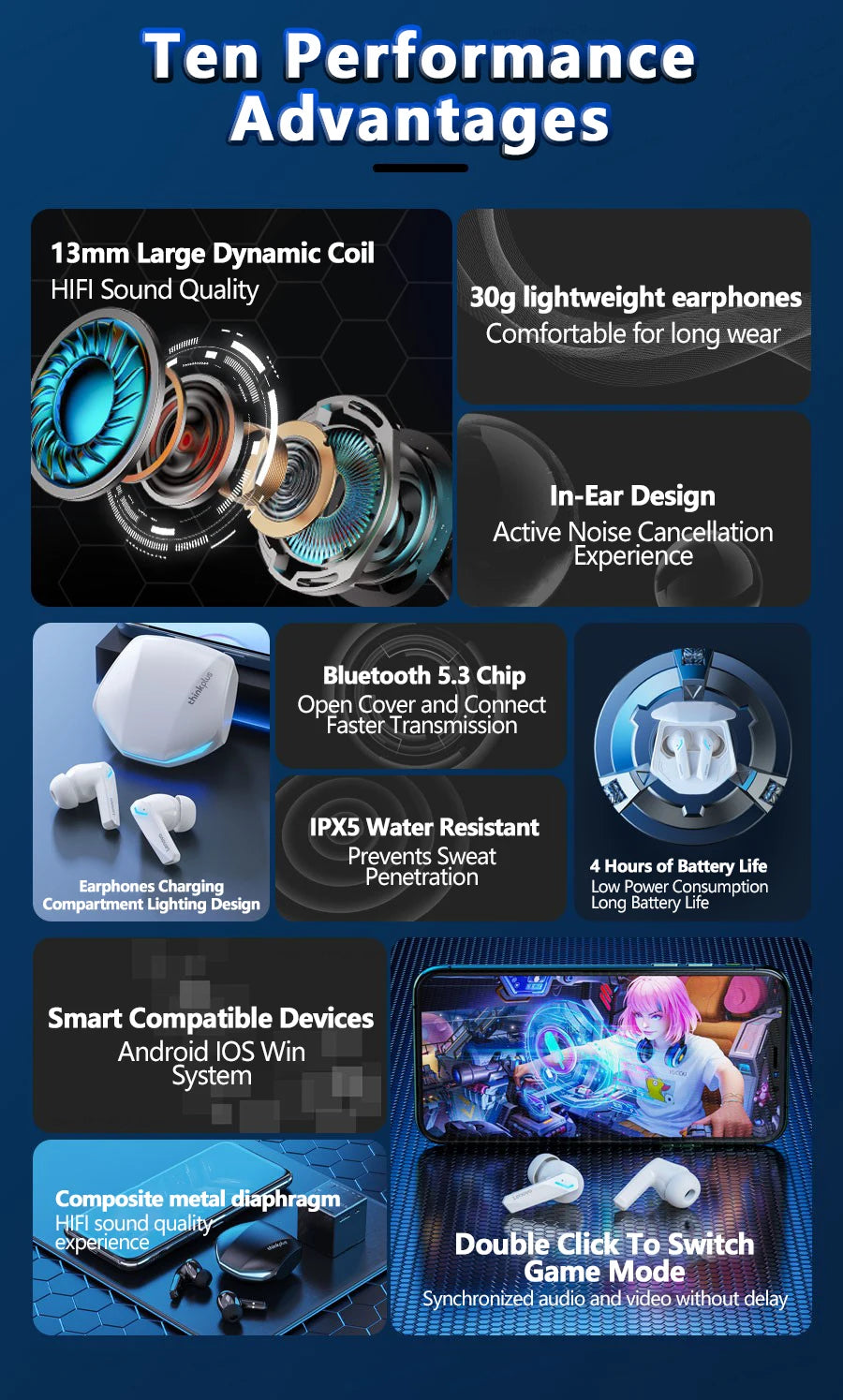 Lenovo GM2 Pro TWS Wireless Earbuds | Hi-Fi Stereo Gaming & Music Headset, Low Latency Dual-Mode Sports Headphones