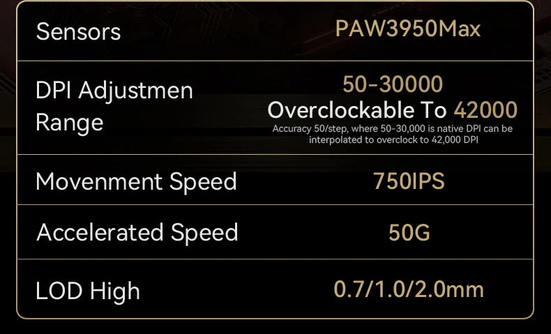 ATTACK SHARK R5 ULTRA Wireless Gaming Mouse – 8K Polling Rate, PAW3950MAX Sensor, 42,000 DPI, Carbon Fiber Ultra-Light, Pro Esports Edition