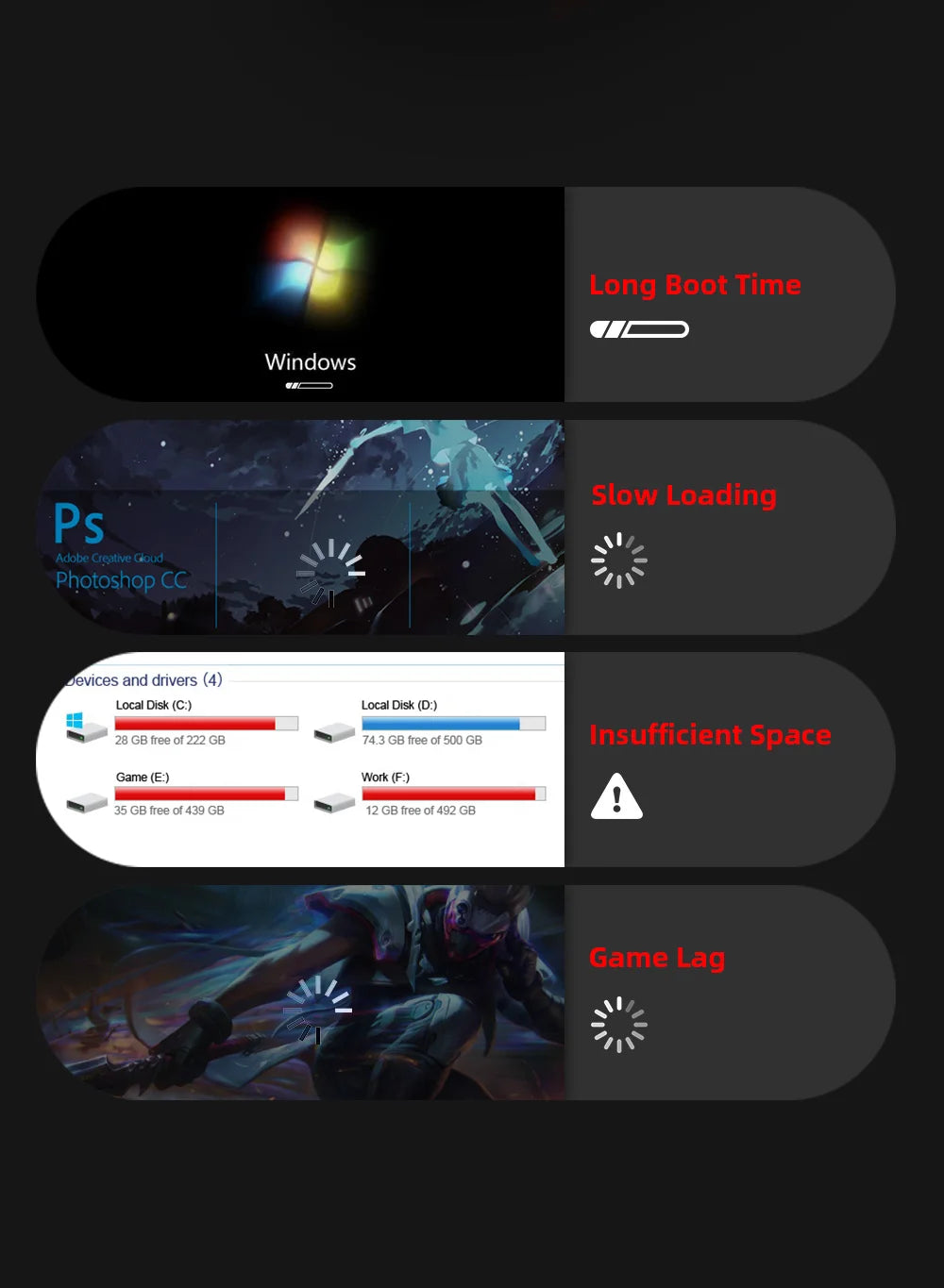 Netac NVMe SSD M2 1TB 2TB 500GB 250GB 3500MB/s SSD PCIe3.0 M.2 2280 SInternal Solid State Drives Disk NV3000 for Laptop Desktop