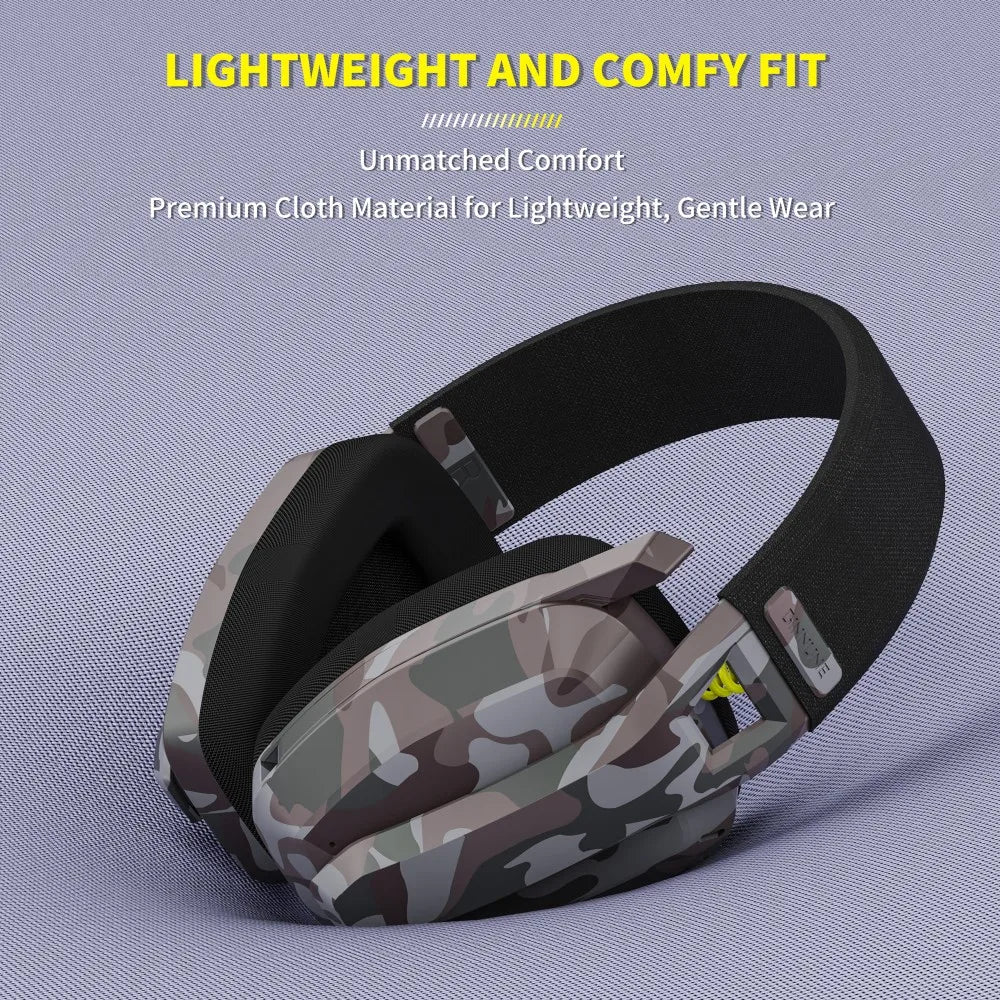 BINNUNE BW06 Wireless Gaming Headset – 2.4GHz & Bluetooth, Mic, for PS5/PS4/PC/Mac