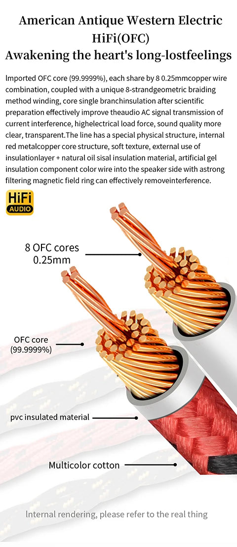 YYAUDIO One Pair of Hi-Fi Speaker Cables – High-End OCC Speaker Cable for Hi-Fi Audio Systems, Banana Plug Speaker Cable