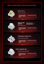 Madlions MAD60HE / MAD68HE Magnetic Switch Mechanical Keyboard – Wired, Custom Esports Gaming Keyboard, Gamer Gift Edition