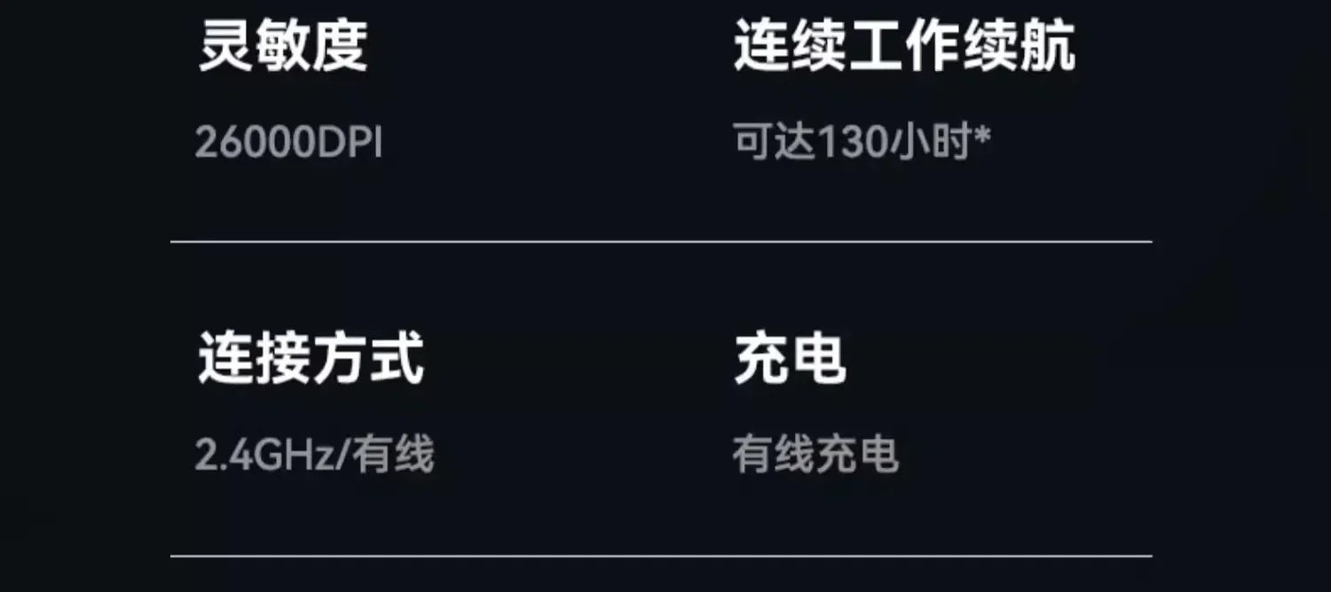 ATK Dragonfly F1 MOBA Wireless Gaming Mouse – 26,000 DPI, 55g Lightweight, 2.4G Wireless, 130H Battery, Customizable, Rechargeable