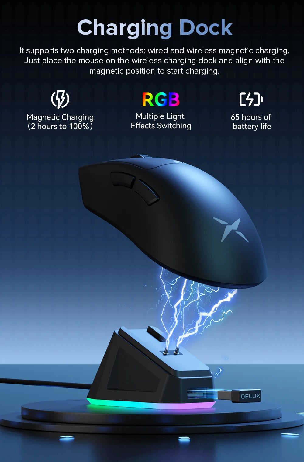 Delux M900 PRO Wireless Gaming Mouse – Ergonomic Design, 8K Polling Rate, PAW3395 Sensor, 63g Lightweight, Magnetic RGB Charging Dock, for Right Large Hands