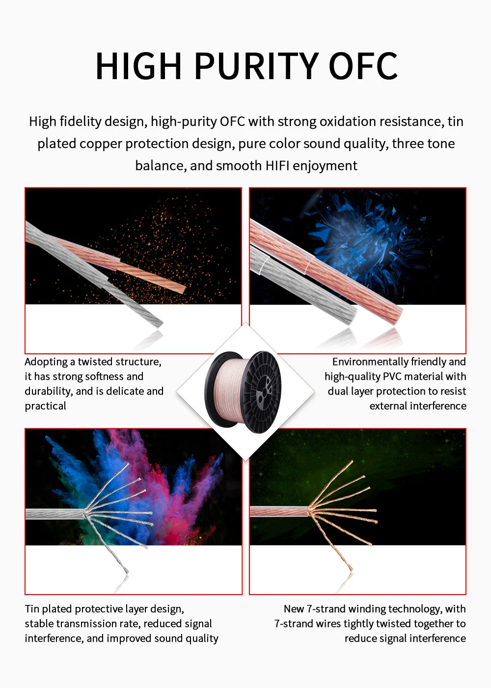 Hi-Fi RCA Speaker Cable – Bare Wire with Replaceable Plug, Speaker Wire to RCA Plug Connector Adapter, RCA to Bare Wire