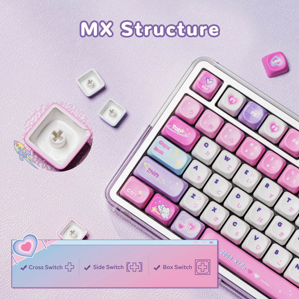 KiiBOOM × Elyxirine Digital Dreams (Pastel Y2K) Keycap Set – 144 Keys, MOA / Cherry Profile, for 60% / 65% / 75% / TKL / Full-Size Keyboards