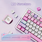 KiiBOOM × Elyxirine Digital Dreams (Pastel Y2K) Keycap Set – 144 Keys, MOA / Cherry Profile, for 60% / 65% / 75% / TKL / Full-Size Keyboards