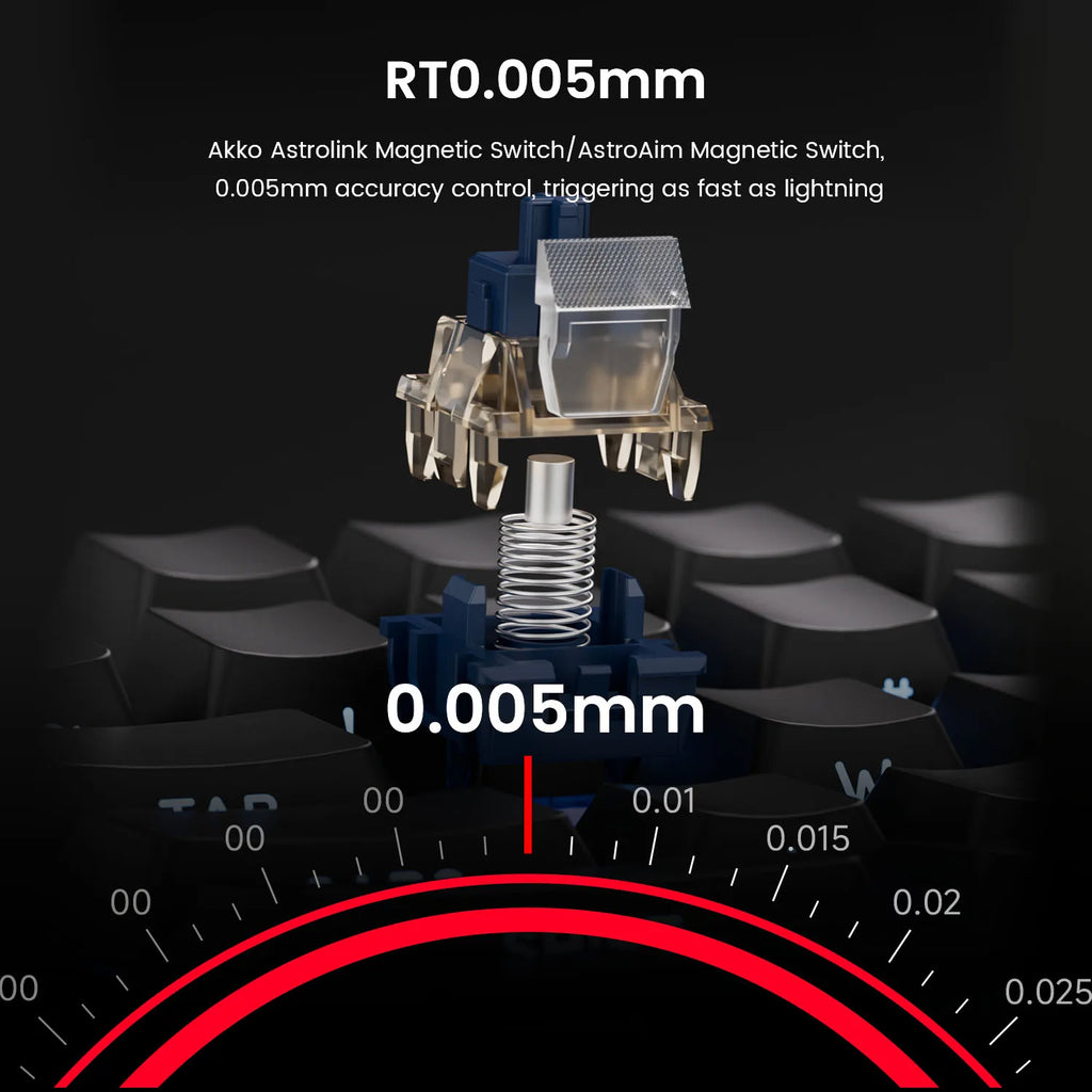 AKKO TAC75 HE Magnetic Switch Keyboard – 75%, Rapid Trigger 0.005mm, 8K RGB, Wired Esports Custom Gaming Keyboard