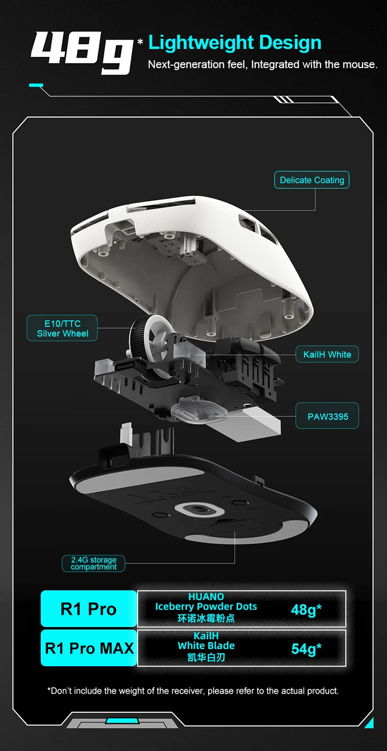 ATK VXE Dragonfly R1 Pro MAX Esports Wireless Gaming Mouse – PAW3395 Sensor, Rechargeable, Lightweight Custom FPS Mouse, Ideal for CS:GO
