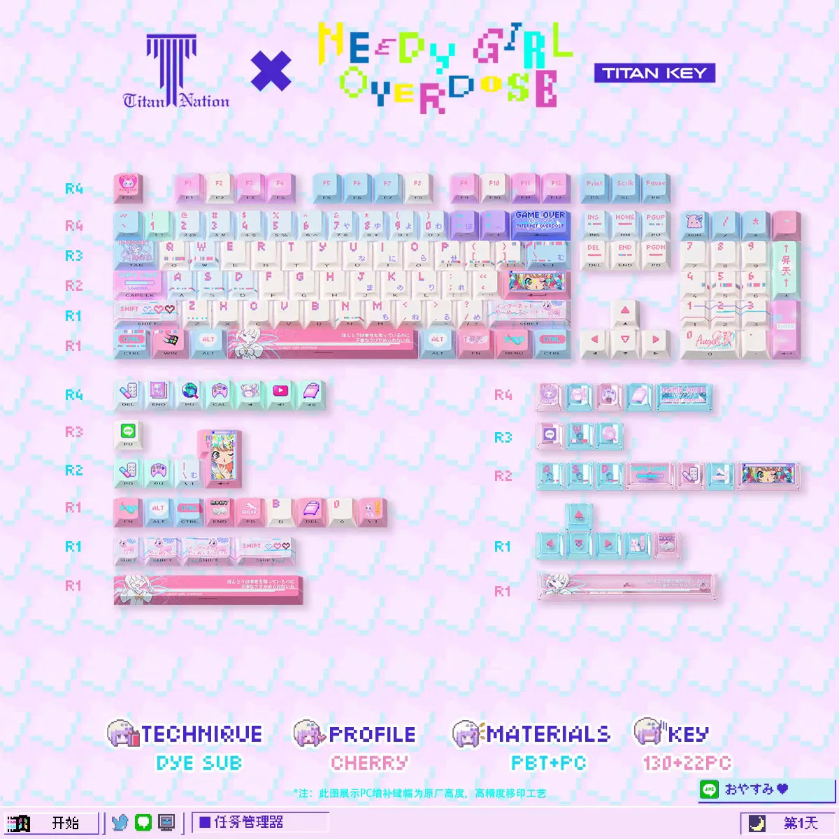 Anime NEEDY Girl Overdose Keycaps – Cute PBT + PC Translucent, Cherry Profile, Custom Keycaps for Mechanical Keyboard Gaming Gifts