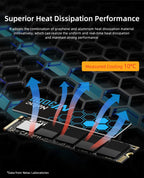 Netac NVMe SSD M2 1TB 2TB 500GB 250GB 3500MB/s SSD PCIe3.0 M.2 2280 SInternal Solid State Drives Disk NV3000 for Laptop Desktop