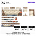 XVX Gradient MOA Keycaps – Japanese Characters, Dye-Sublimation Keycaps for Cherry MX 60/68/75/87/100-Key Keyboards