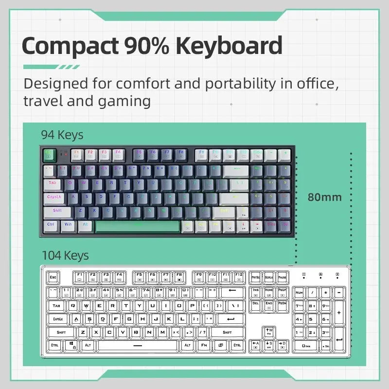 MACHENIKE K500-B94 Mechanical Keyboard – 94 Keys (90%), Wired Gaming Keyboard, Hot-Swappable, RGB Backlight, for PC & Laptop