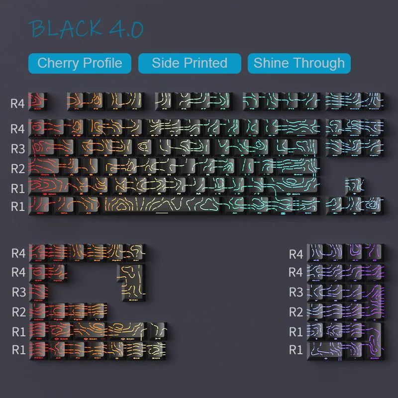 133 Keys Side-Print Shine-Through Keycap Set – Double-Shot PBT, Cherry Profile, for MX Switch Mechanical Gaming Keyboard