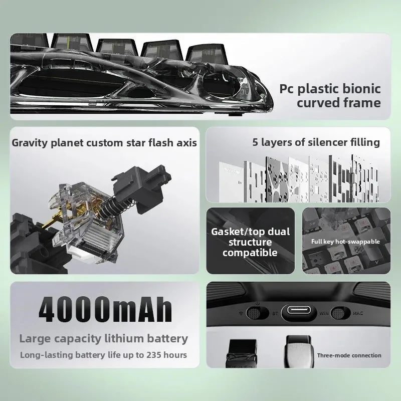 GravaStar Cocoon-Break 75 Mechanical Keyboard – 75% Layout, Tri-Mode Wireless, Transparent Shell, Gasket Mount, Hot-Swap, Esports Gaming